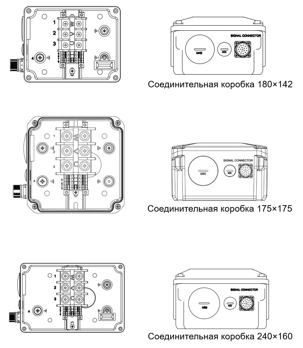 Соединительные коробки