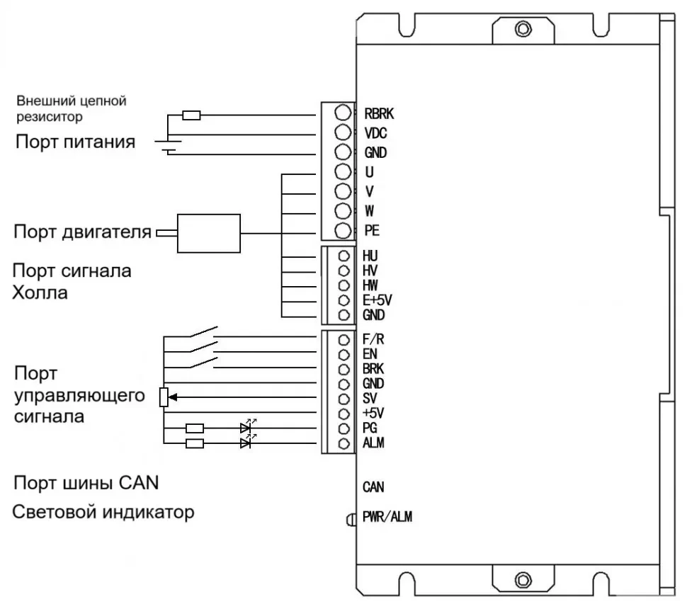 Размеры двигателя