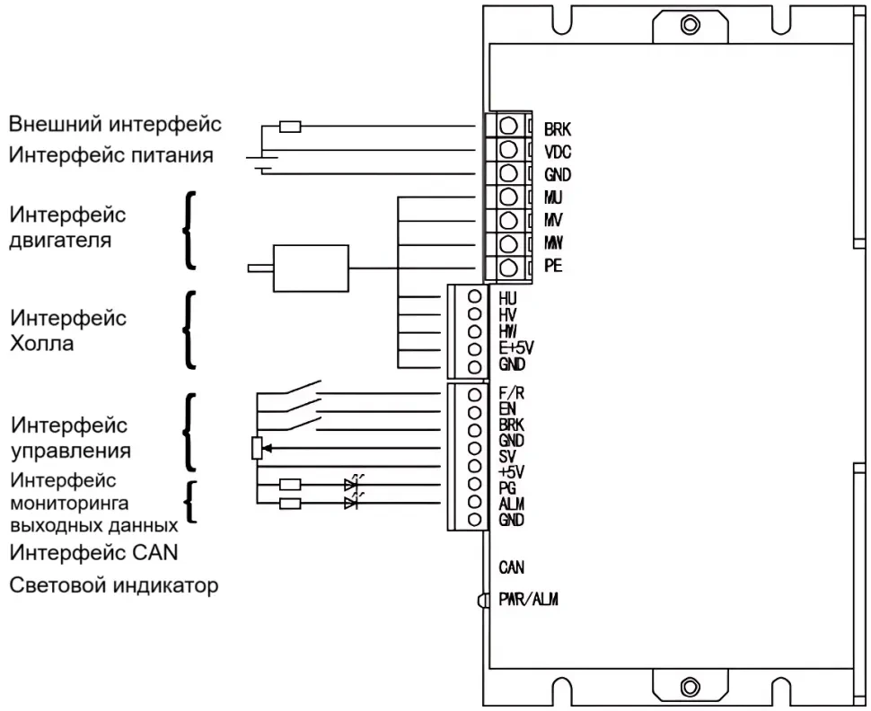 Размеры двигателя