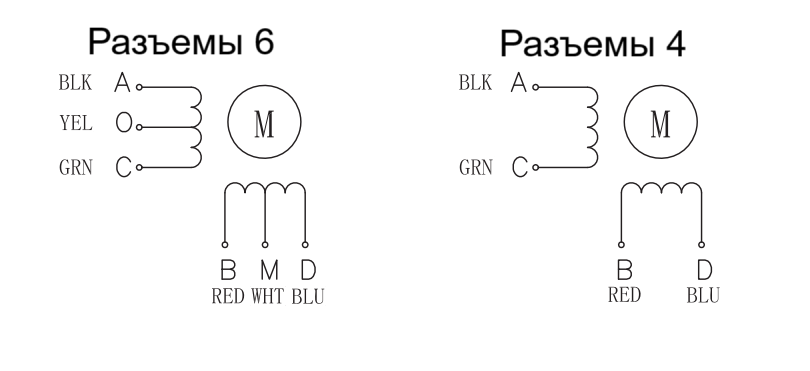 FL35STC