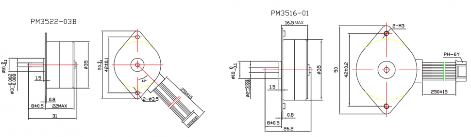 PM35/42/49/57