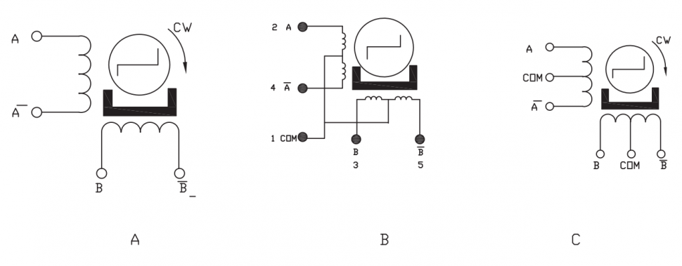 PMG42
