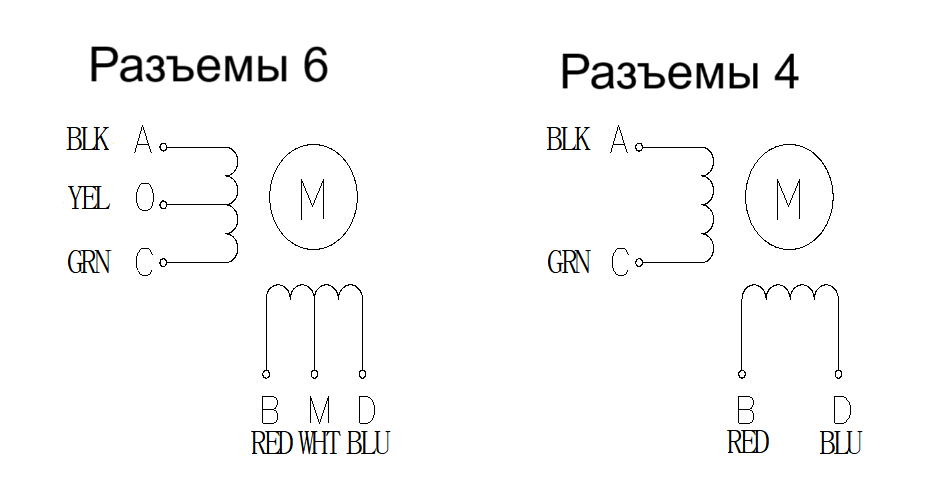FL35ST (0.9°)