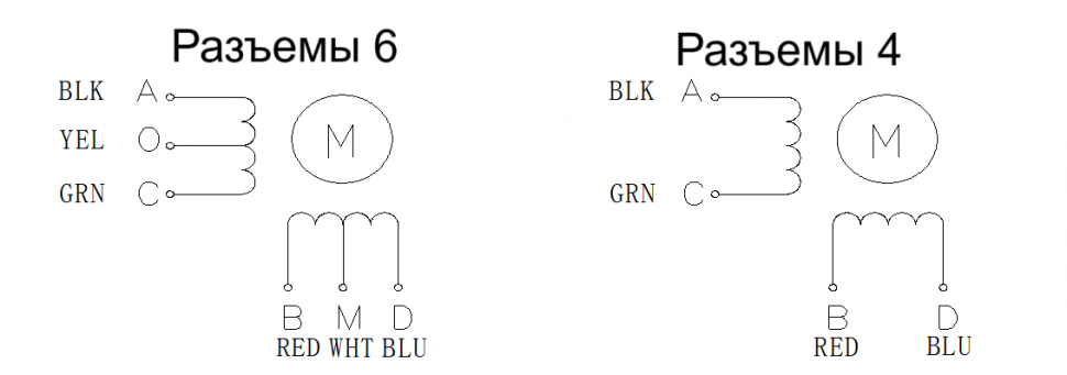 FL42STH(0.9°)