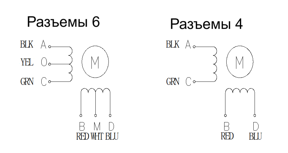 FL39STH (0.9°)