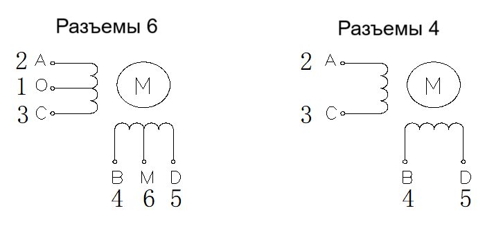 FL35STC