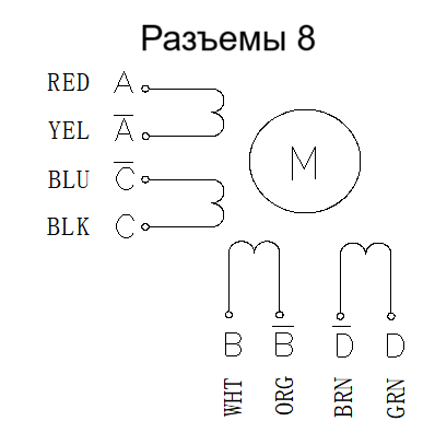 FL86STH