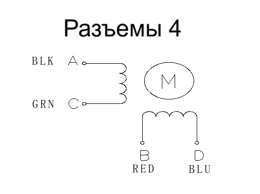 FL14STH