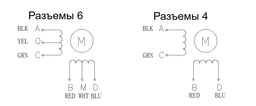 FL57STH