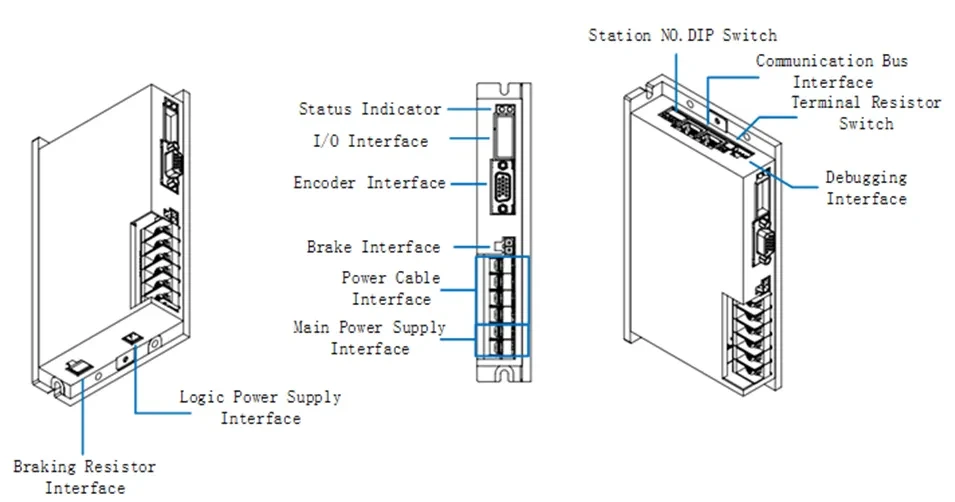 Название и функция каждой части привода SVD4822RC-AA